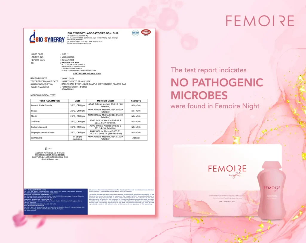 Microbiological safety
