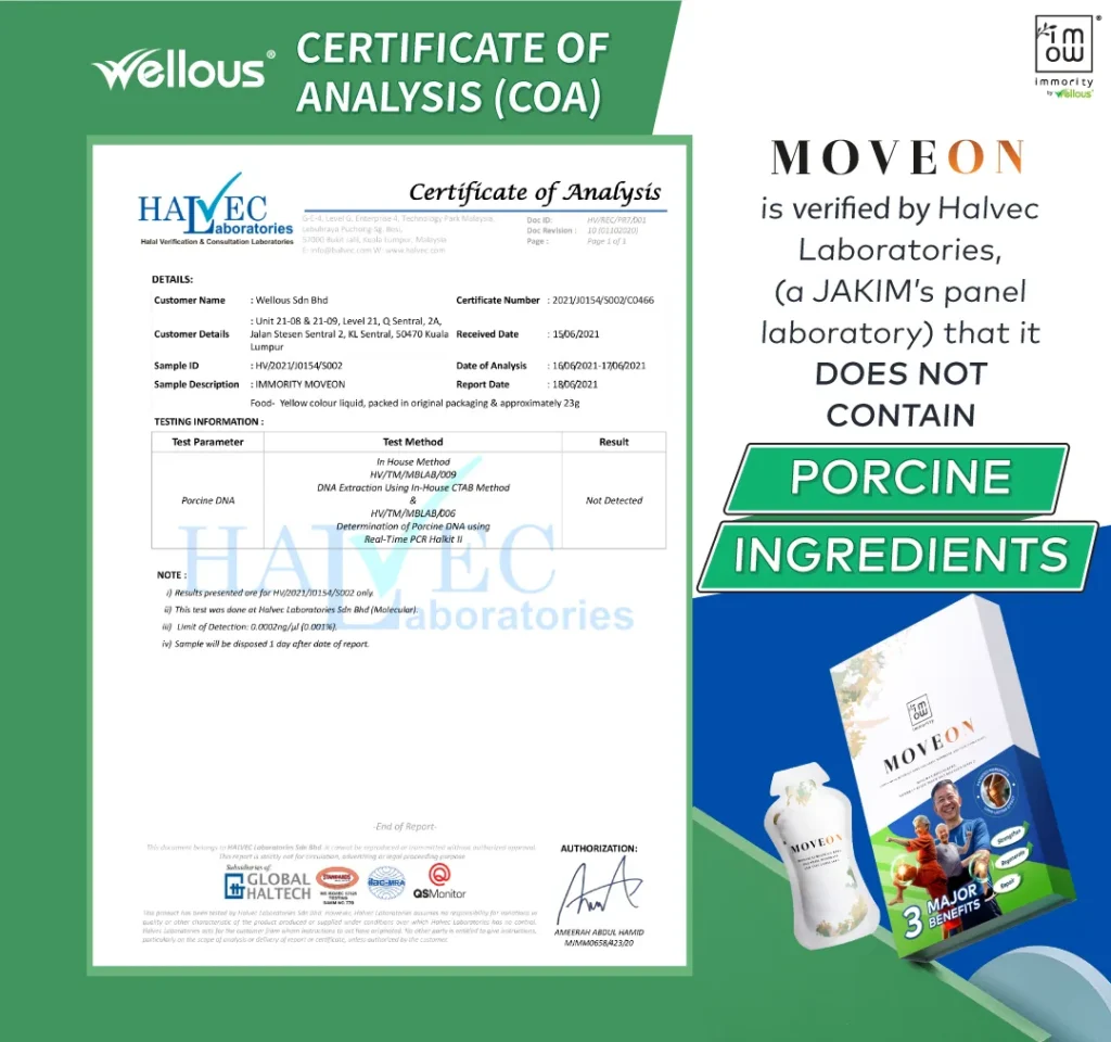 MOVEON certificate of analysis — Halvec Laboratories