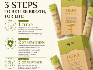 TIGROX Tiger Milk King — Singapore
