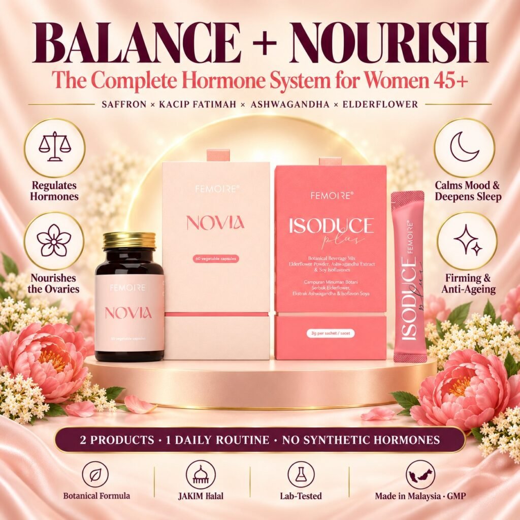 FEMOIRE Bloom set: NOVIA 60 vegetable capsules and ISODUCE Plus 20 sachets