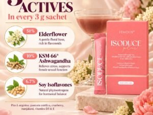 ISODUCE Plus key actives: elderflower, KSM-66 ashwagandha and soy isoflavones