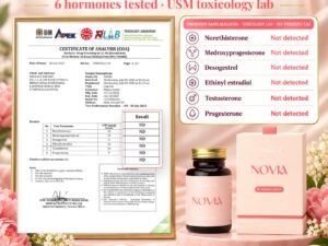 NOVIA lab screening: no synthetic hormones detected (USM report PRN2025/134)