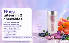 Illustration: the E-VITE box and bottle with blueberries, purple sweet potato, marigold flowers, tomato, grapefruit and pink chewables. 10 mg lutein in 2 chewables, the daily amount the American Optometric Association recommends: 10 mg XanMax lutein, 2.2 mg zeaxanthin, 4 mg astaxanthin, 6000x the antioxidant power of vitamin C.