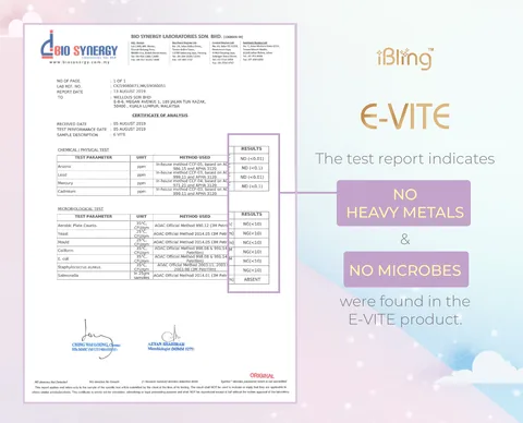 Bio Synergy Laboratories certificate of analysis for E-VITE: heavy metals and harmful microbes not detected