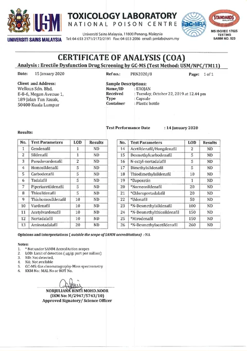Toxicology Laboratory, National Poison Centre, Universiti Sains Malaysia: certificate of analysis for EROJAN capsules, 26 undeclared drugs screened by GC-MS, none detected