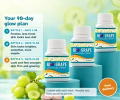 Your 90-day glow plan. Bottle 1, days 1-30: fresher, less tired; skin looks less dull. Bottle 2, days 31-60: skin looks brighter, smoother, more supple. Bottle 3, days 61-90: look and feel younger; skin firm and glowing. 1 tablet with each meal. Results vary from person to person. Free delivery.