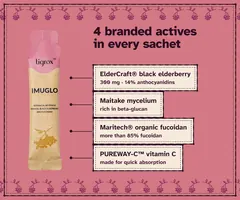 Four branded actives in every 20 ml sachet: 300 mg ElderCraft black elderberry, maitake mycelium, Maritech organic fucoidan and PUREWAY-C vitamin C.