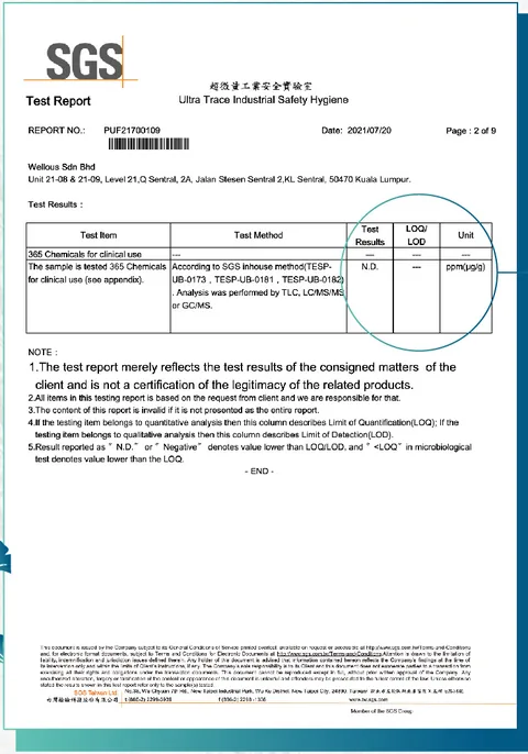 SGS test report page for Kuro Shuga: 365 drugs screened, none detected