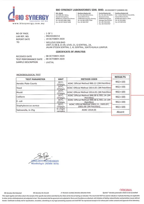 Bio Synergy Laboratories certificate of analysis: no microbial growth and no Salmonella in LIVETAL