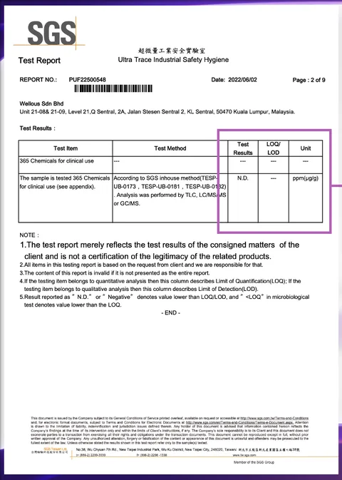 SGS test report: none of 365 drugs, sedatives included, detected in RELAZZ