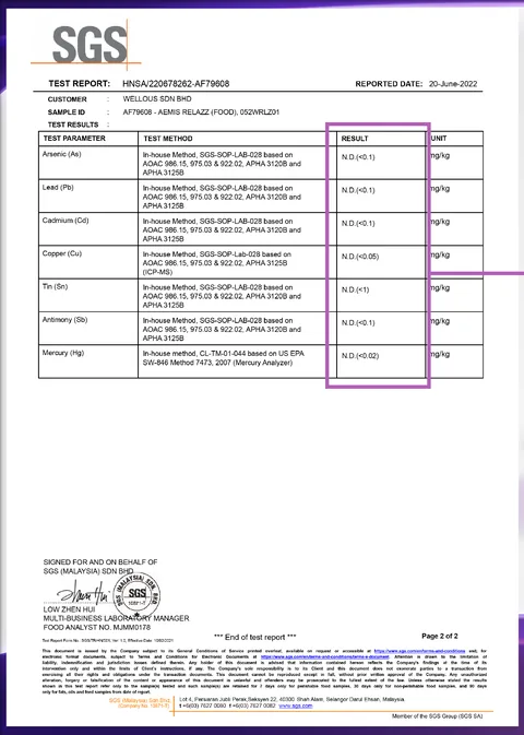 SGS Malaysia test report: no heavy metals detected in AEMIS RELAZZ