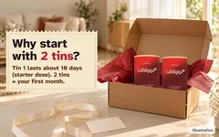 Two Sahiyya+ tins in an opened delivery box. Why start with 2 tins? Tin 1 is about 10 days with the starter dose; 2 tins take you through the first month.