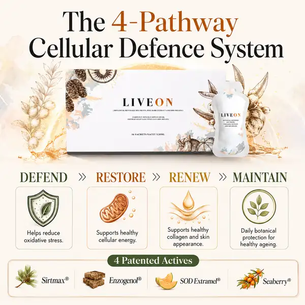 LIVEON 4-pathway cellular defence system