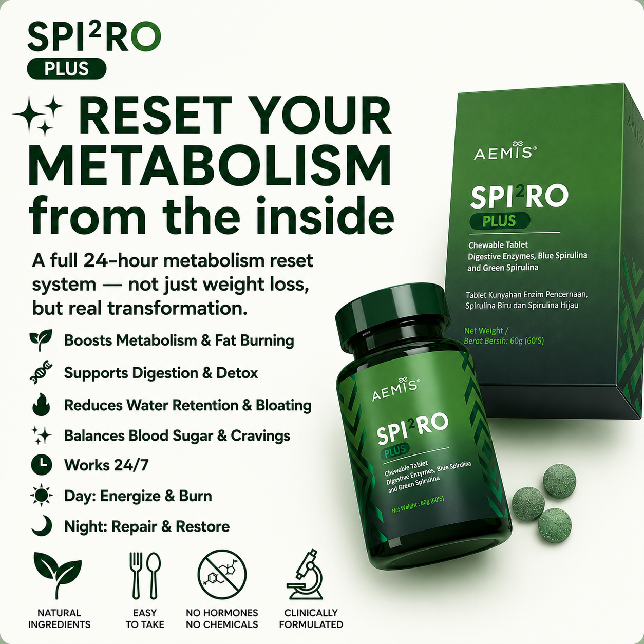 SPIRO Plus — the USA